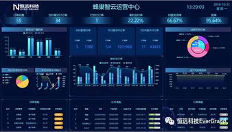 恒遠科技攜手山東鴻亞，數字云工廠v2.0引領智能制造新篇章